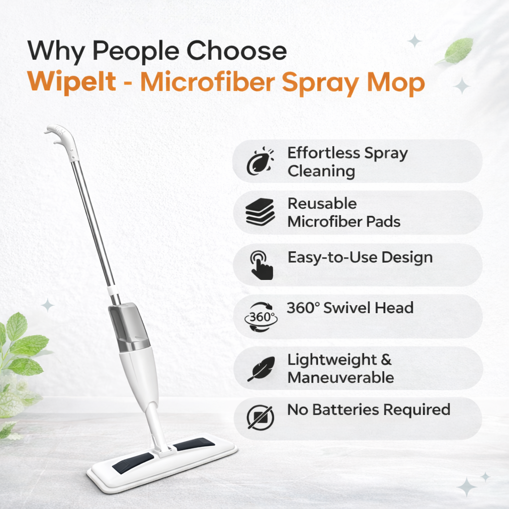 Wipeit™ – Microfiber Spray Mop