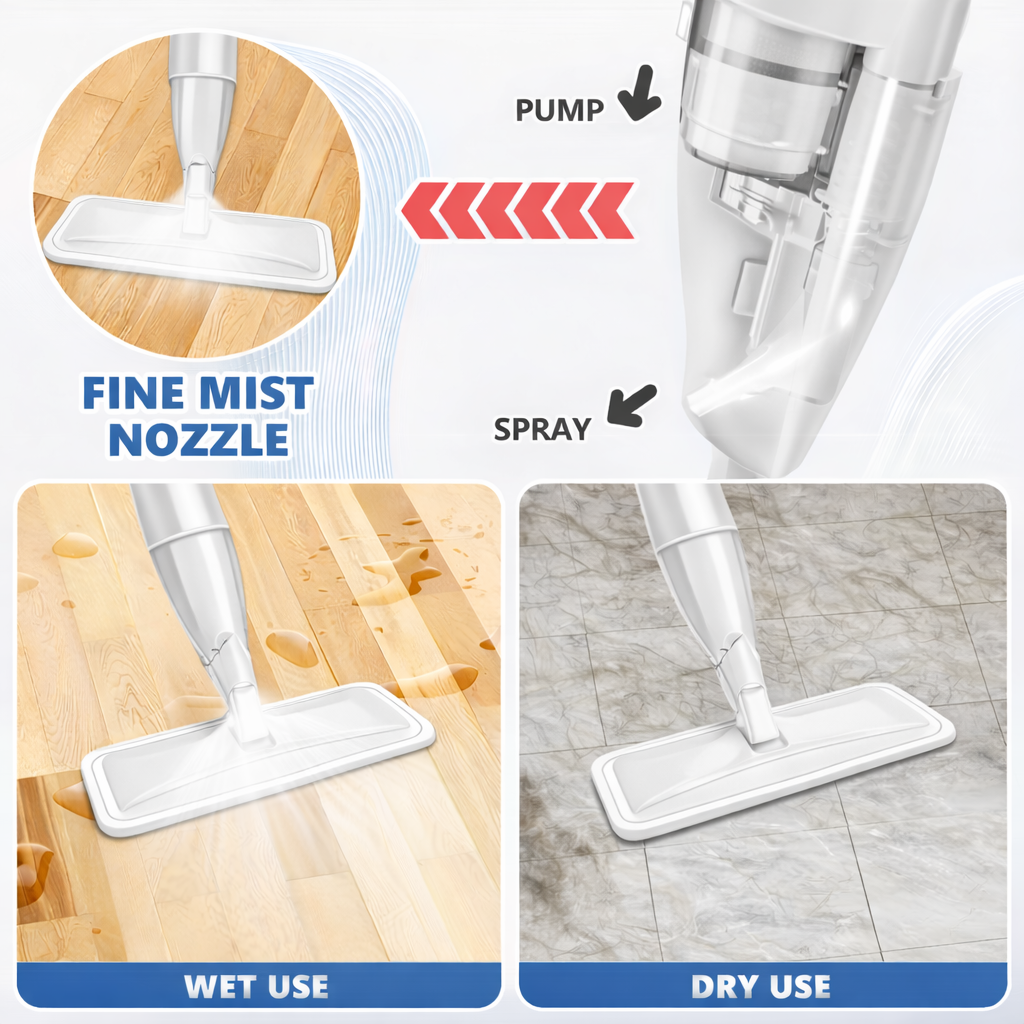 Wipeit™ – Microfiber Spray Mop